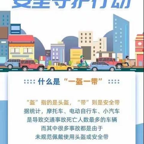 正阳路小学附设幼儿园丝绸路园“一盔一带”倡议书