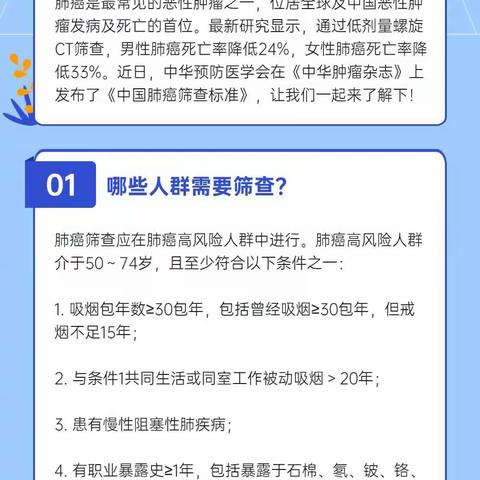 一文读懂：肺癌应该怎样筛查？【昆明高尚医学影像】