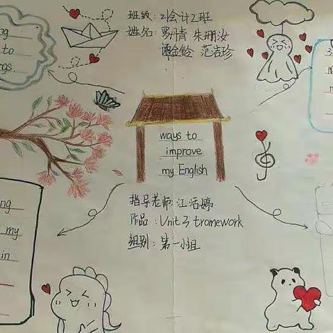 最美作品评选（21会计2班英语作业）
