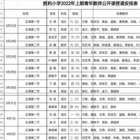 惊艳了课堂，温暖了时光——“双减”之下，桐木镇胜利小学教师探高效课堂