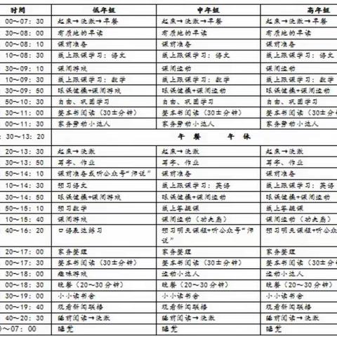 沛县正阳小学战“役” “宅”家活动计划