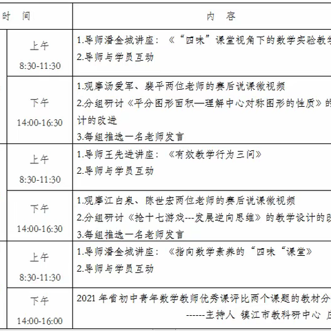 精益求精，提升课堂教学的研究力——镇江市乡村初中数学骨干教师培育站 第六次线下集中研修活动