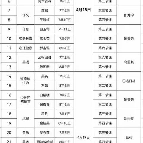 【党建+】聚焦“双减”——巴彦呼舒第四中学骨干教师示范课活动