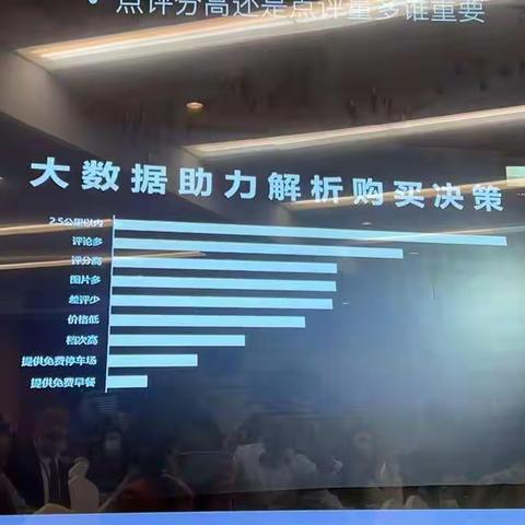 郑叫兽高登学苑第十五期黄金训练营（5）