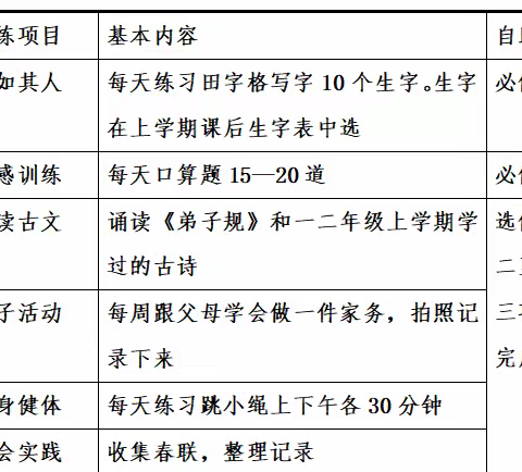 美篇记录多彩寒假，二纬学子乐享双减