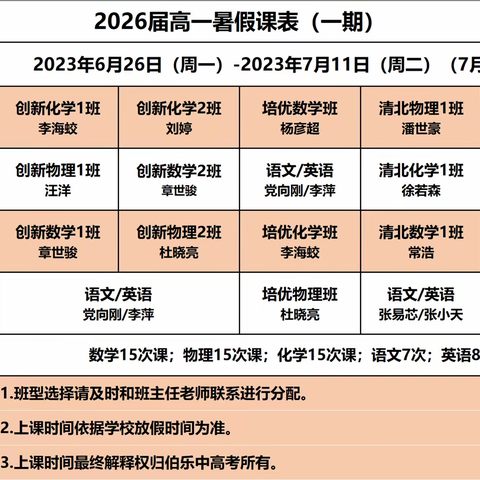 2026届新高一暑假课程计划