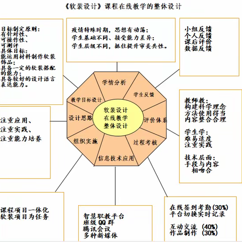 无论身处何地   学习就是希望