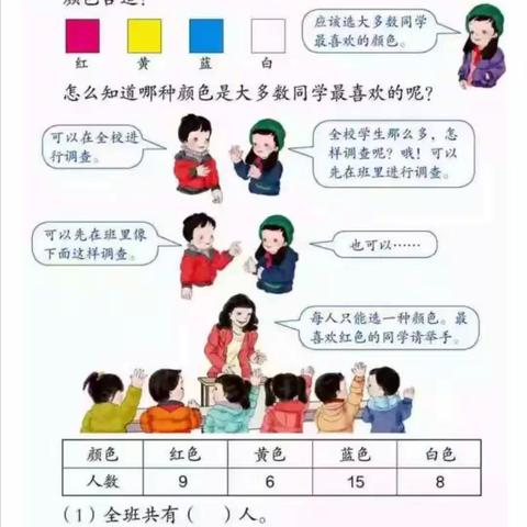 3月9日《数据收集整理一》梳理