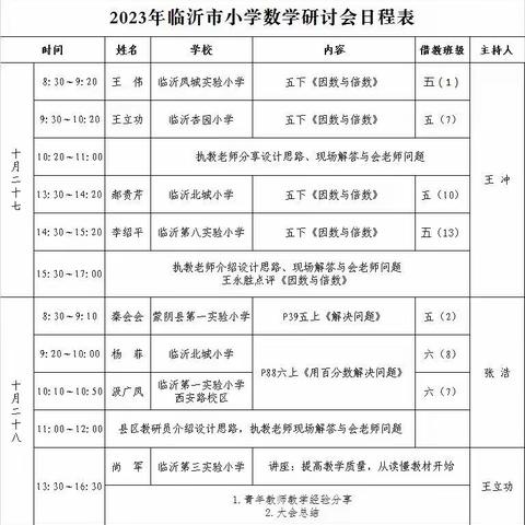 “教”学路漫漫，“研”途皆风景—临沂市小学数学教学研讨观摩纪实