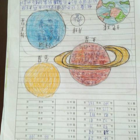 书山有路勤为径，学海无涯苦作舟！