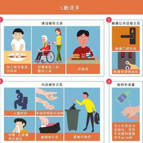 科学防疫｜疫情期间，个人防护要注意这些→