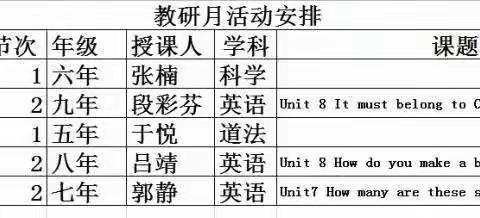 “英”你精彩，“语”你同行——南八家子学校初中英语学科会课活动纪实