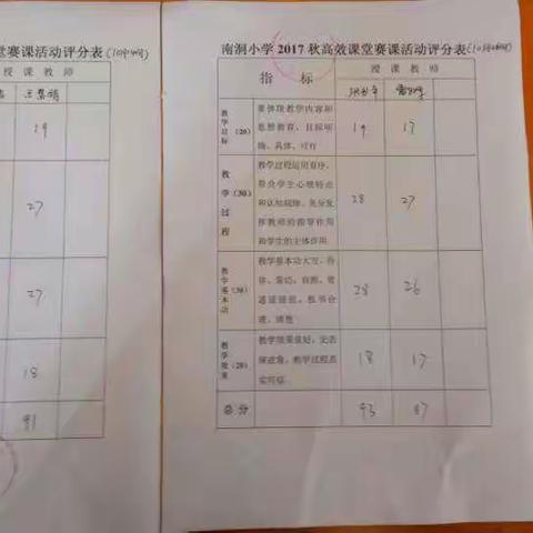 南洞小学2017年秋高效课堂大练兵集锦