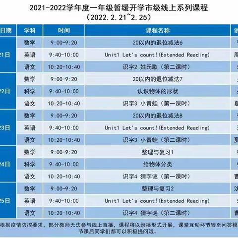 风雨同舟抗疫情 家校携手共成长——记希外一年级师生抗疫小记