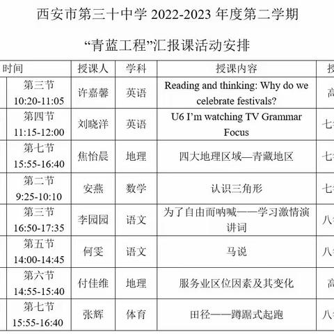 “青蓝工程”促成长，汇报课堂展风采——西安市第三十中学2022—2023学年度“青蓝工程”汇报课活动圆满结束