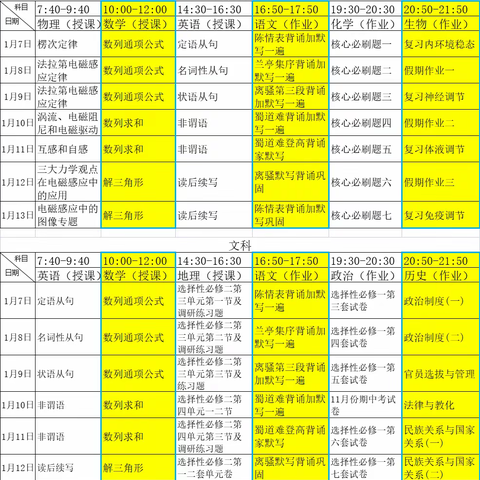 富源县第一中学高二年级2023年寒假致家长朋友们的一封信