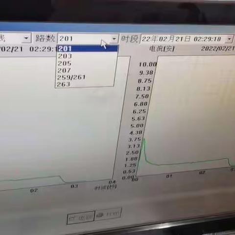 2.21-2.25周总结