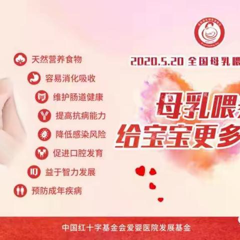 母乳喂养----给宝宝更多保护同心县人民医院妇产科2020年母乳喂养宣传日活动