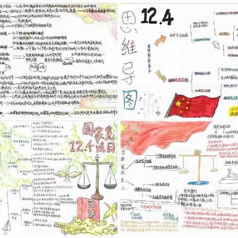 让思维看得见——广西民族师范学院附属第二中学《道德与法治》思维导图评比活动