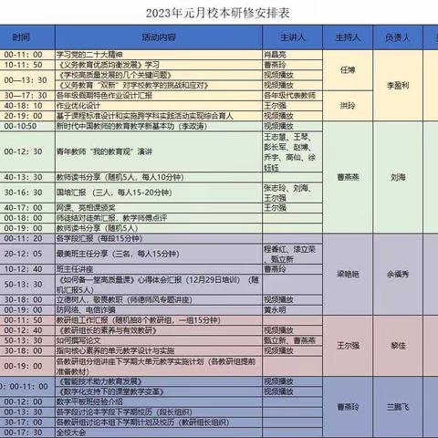 三十六团米兰中学校本培训活动（一）