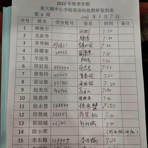 那大镇中心学校英语课程作业设计专题暨中低年级教学技能研讨学习活动简报