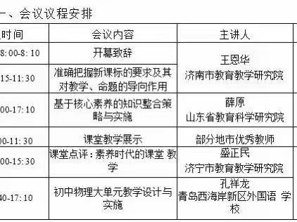 山东省初中物理学科 2022年版课标专题培训简报——临沂凤凰实验学校物理组