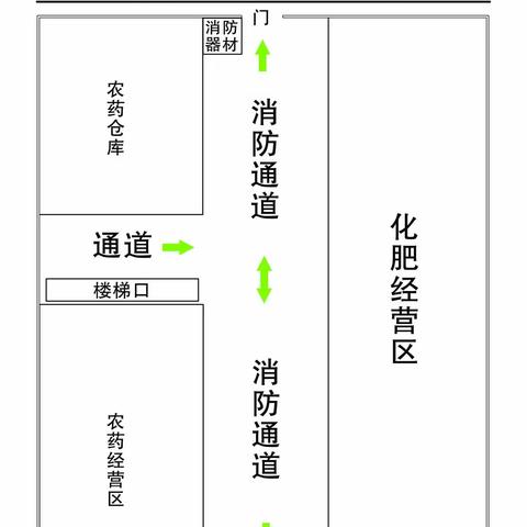 梁庄镇丰之源农资