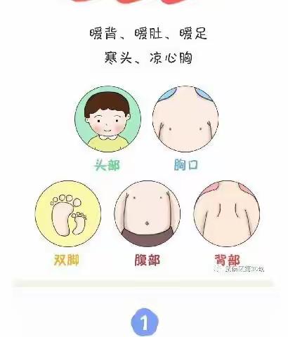 成都市武候区新时代幼儿园——秋季传染病预防从你我做起