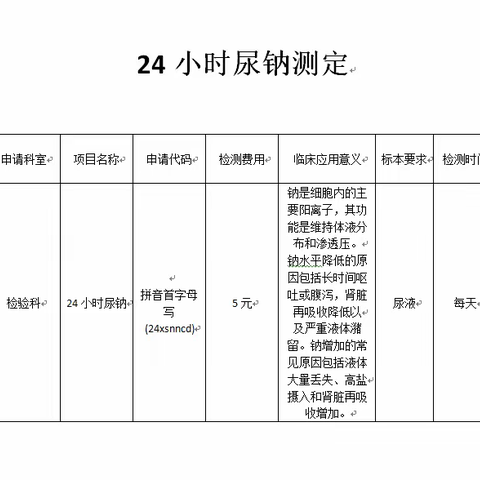 检验科新项目检测通知