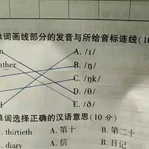 五下英语《月考卷二》优秀试卷讲解展示