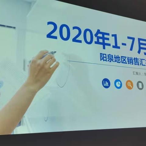 华润山西阳泉地区2020年7月经营分析会