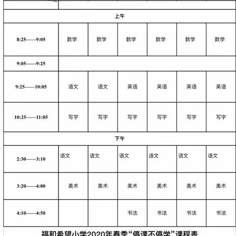 “停课不停学”本号镇福和希望小学数学科线上教师辅导学生情况汇报