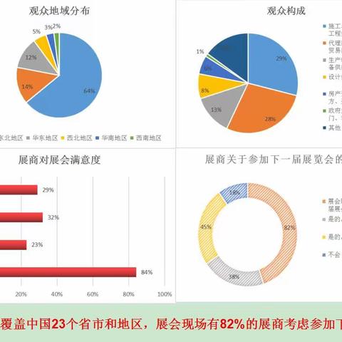 2022中国北京国际砂石、尾矿及建筑废弃物处理技术设备展览会