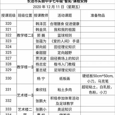 缔造阳光校园 促进全面发展——长治市实验中学音体美组智拓课堂