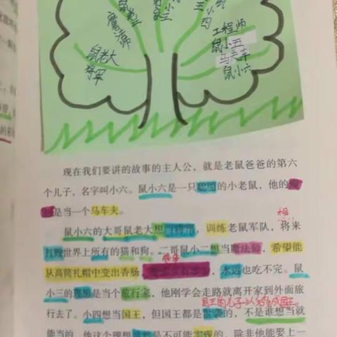 悦读共享第四天……一起乘坐快乐的小马车！
