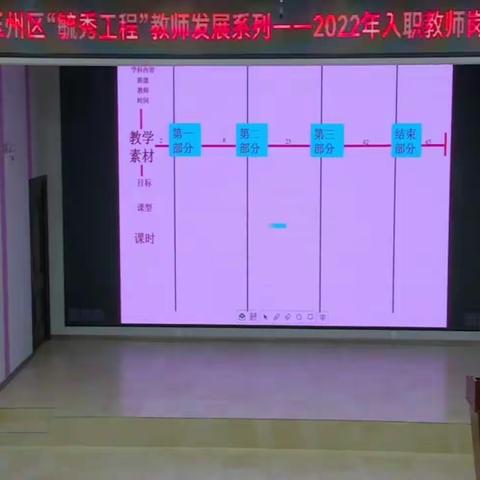 【第二天】教师培训共成长，蓄势待发新征程——2022年玉州区“毓秀工程”新教师岗前培训