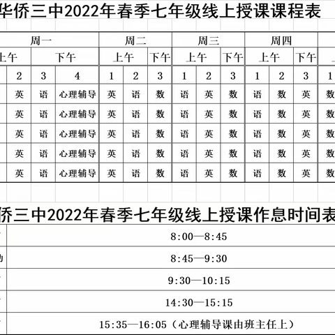 华侨三中2022春线上教学致全校师生及家长的一封信