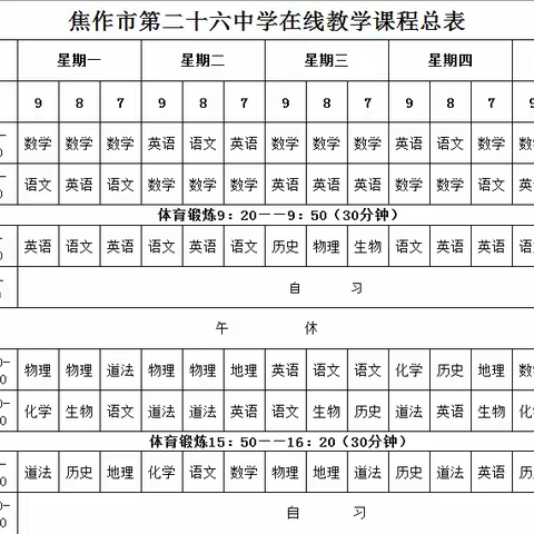 “疫”起上线，快乐学习——焦作市第二十六中学在线教学工作小结