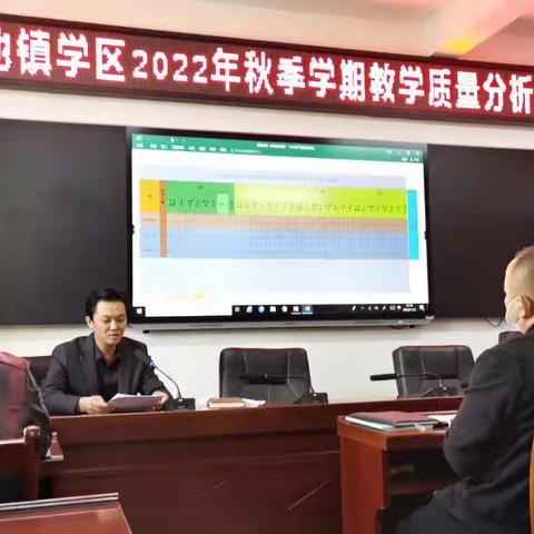 质量分析明方向 提质增效促成长 ——西华池镇学区“优教庆阳”工程之2022年秋季学期教学质量分析研讨会