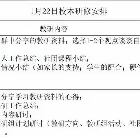 【高新教育】教研谱新章，团队共成长——高新八初云端校本研修