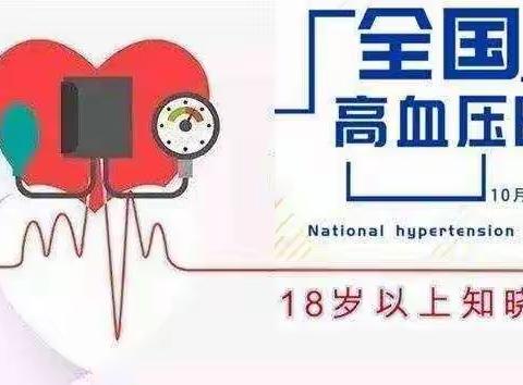 全国高血压日，您知晓吗？重视了吗？