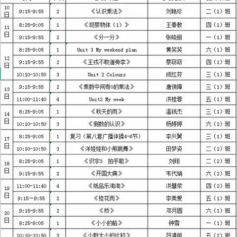 践行新课标，打造新课堂——记儋州市通源小学教师课堂教学比赛活动