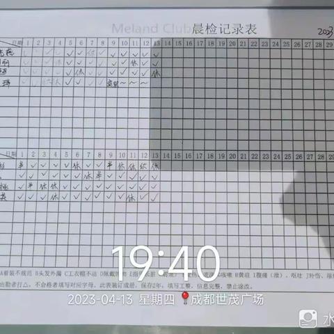 成都世茂MC餐厅收档品质呈现