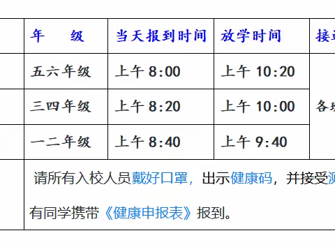 【我们开学啦】平安中小2021年春季返校告知书