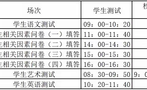 2022年国家义务教育质量监测——致家长的一封信