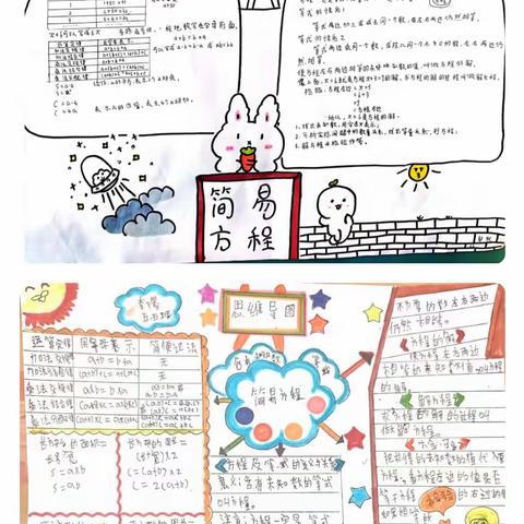 线上寻美，乐享时光———海阳小学五五班线上成果展示