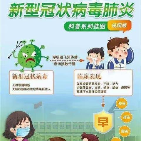 每个人都是自己健康的第一责任人—红华中心学校开展新冠病毒防控知识健康课