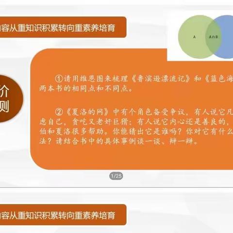 “小学语文读写融通教学”专题线上研讨会