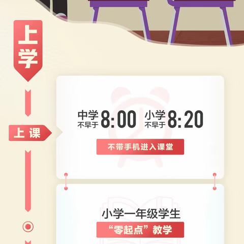 三屯镇郭庄小学新学期“双减”政策、“五项管理”政策来啦！