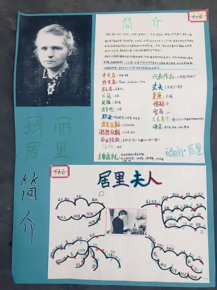 《居里夫人的故事》思维导图居里夫人的简介同学们都聚精会神地听着